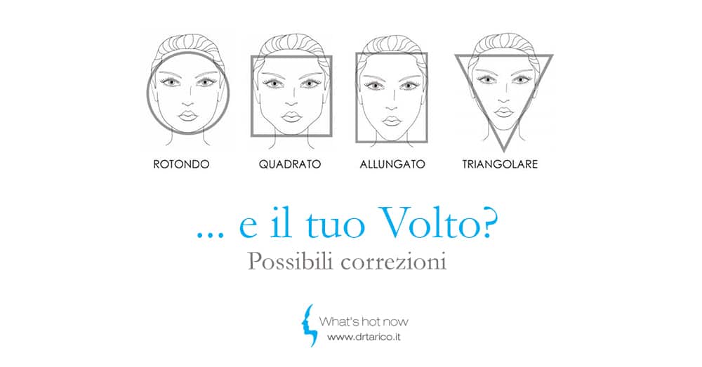 Al momento stai visualizzando Insoddisfatti del proprio viso? Cambiare si può!